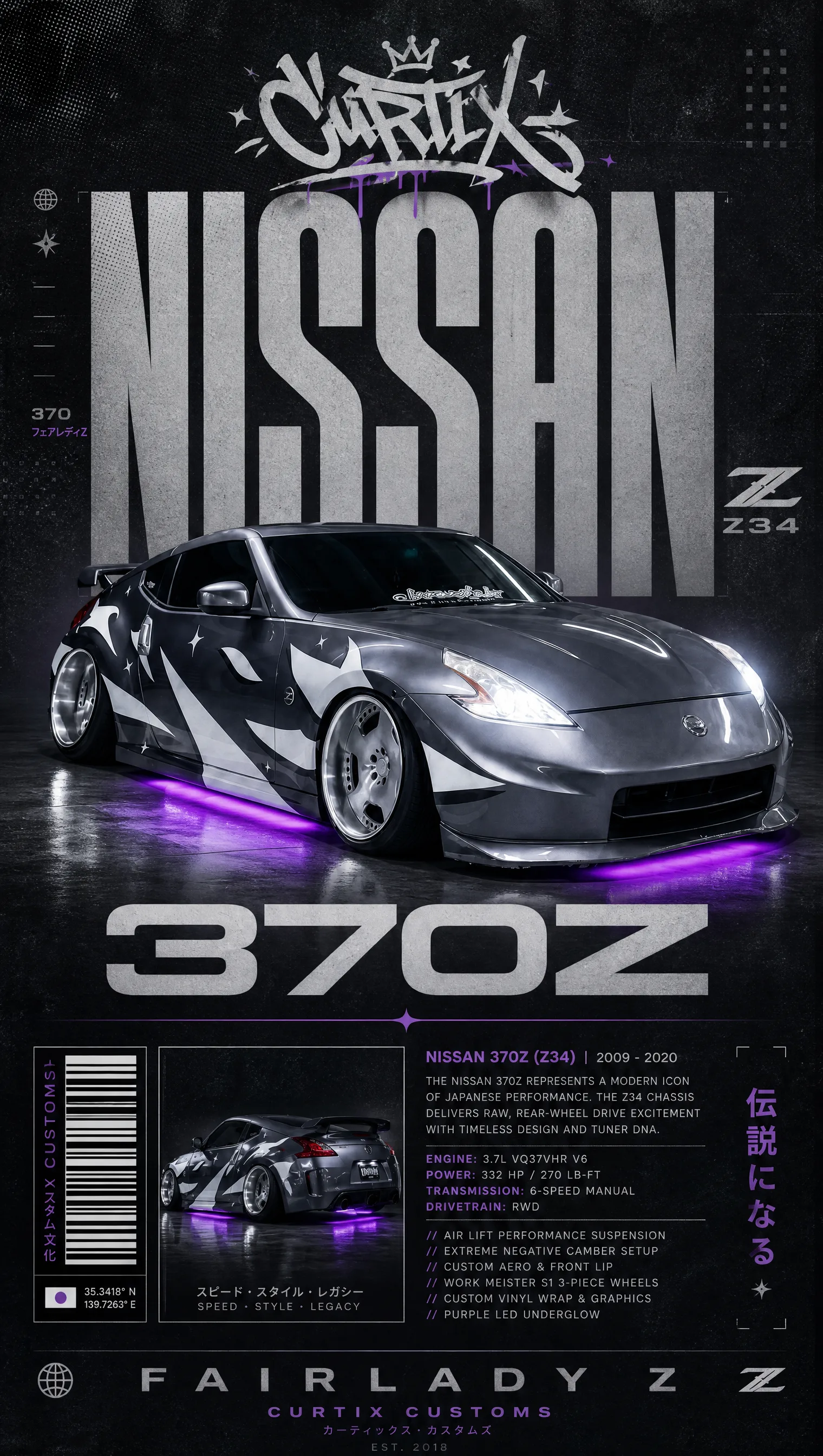 Automotive